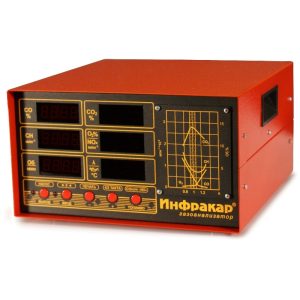 Газоанализатор Инфракар 5М-3Т.01