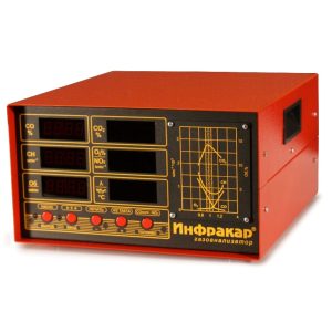 Газоанализатор Инфракар 5М-3.01