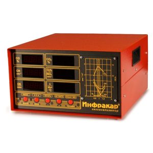 Газоанализатор Инфракар М-2Т.01