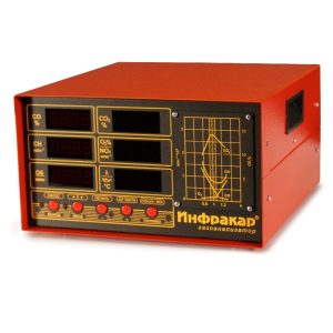 Газоанализатор Инфракар М-3.01