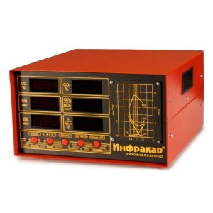 Газоанализатор Инфракар М-2.01