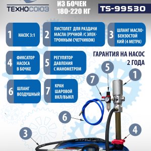 TS99530 Насос для масла из бочки 180÷220кг (Пистолет ручной)